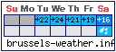 Brussels Weather (This Week)